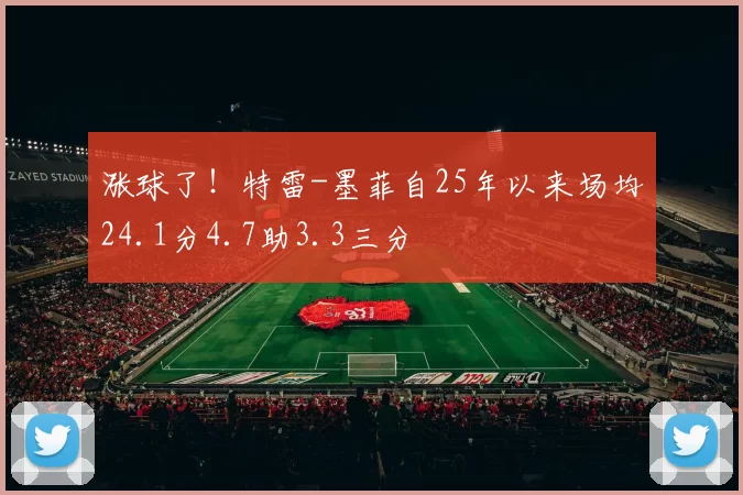 涨球了！特雷-墨菲自25年以来场均24.1分4.7助3.3三分